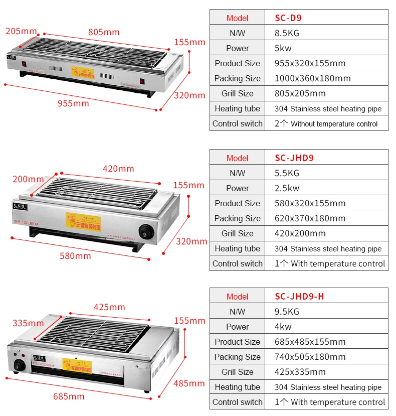 Commercial Single-Head Stainless Steel Electric BBQ Burner with Temperature Control Knob